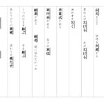 【光村図書】漢字４年　２学期②　